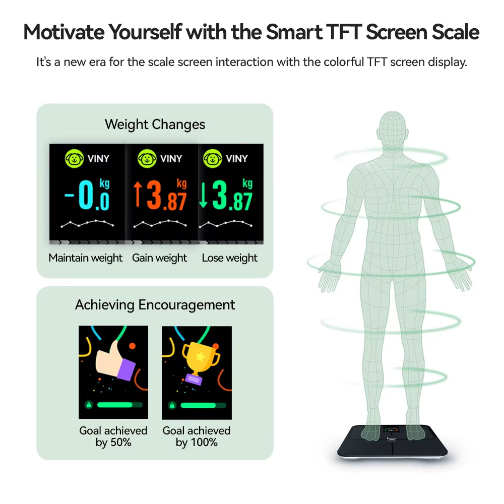 Digital Body Fat Scales, Human Body Scale, Smart TFT Color Screen, Heart Rate, Precise and Professional Smart Body Weight Scale